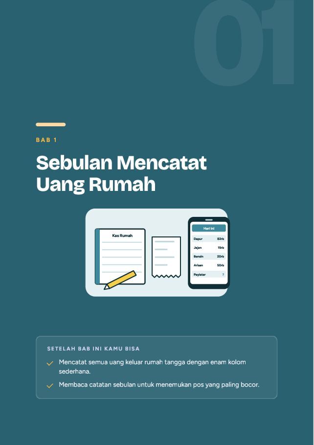 Contoh halaman Atur Keuangan Keluarga untuk Ibu Rumah Tangga