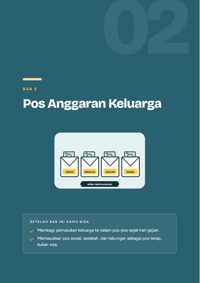 Contoh halaman Atur Keuangan Keluarga untuk Ibu Rumah Tangga