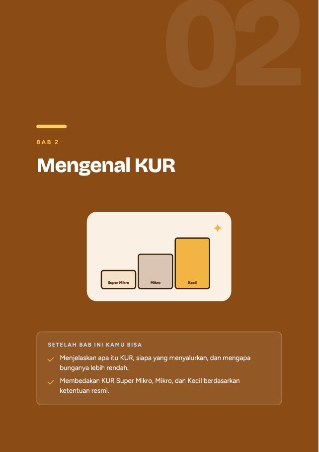Contoh halaman Cara Dapat KUR dan Pinjaman Modal Usaha