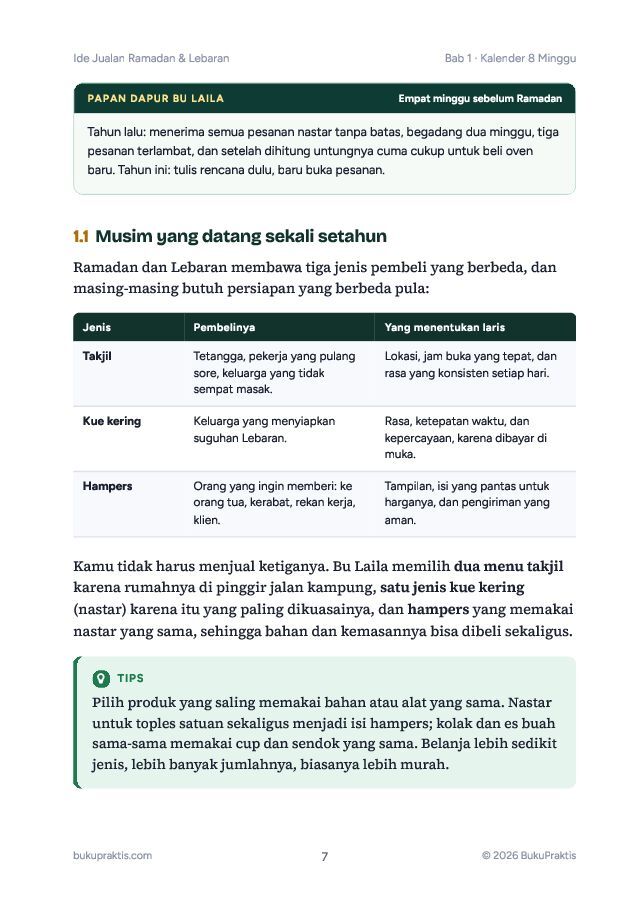 Contoh halaman Ide Jualan Ramadan & Lebaran: Takjil, Kue Kering, Hampers