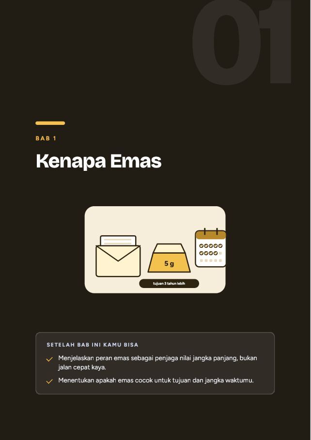 Contoh halaman Investasi Emas: Batangan, Tabungan Emas, dan Emas Digital