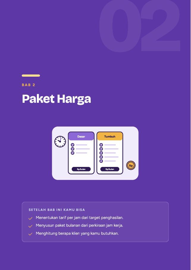 Contoh halaman Jasa Admin Medsos Freelance