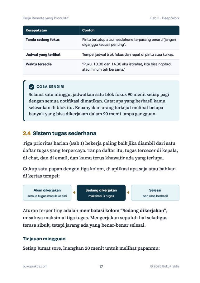 Contoh halaman Kerja Remote yang Produktif