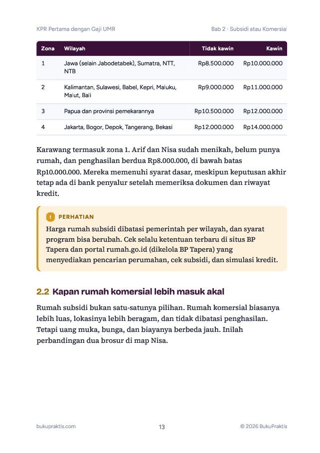 Contoh halaman KPR Pertama dengan Gaji UMR