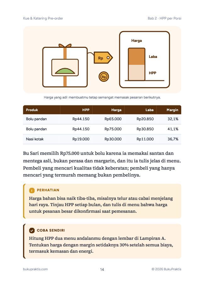 Contoh halaman Kue & Katering Pre-order