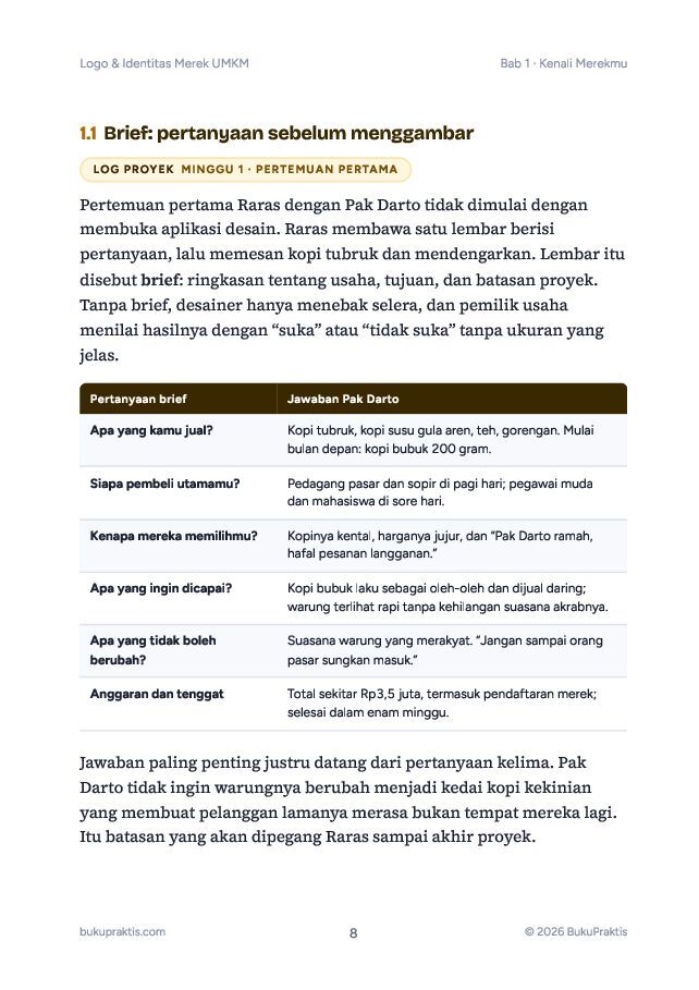 Contoh halaman Logo & Identitas Merek UMKM