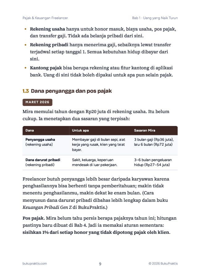 Contoh halaman Pajak & Keuangan Freelancer