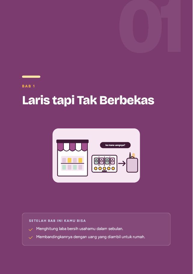 Contoh halaman Pisahkan Uang Usaha & Uang Pribadi