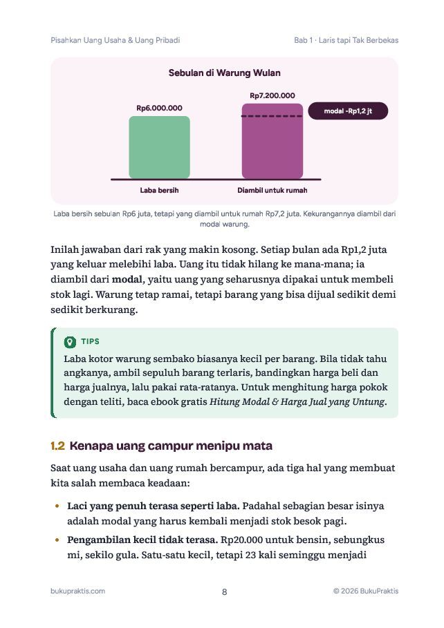 Contoh halaman Pisahkan Uang Usaha & Uang Pribadi