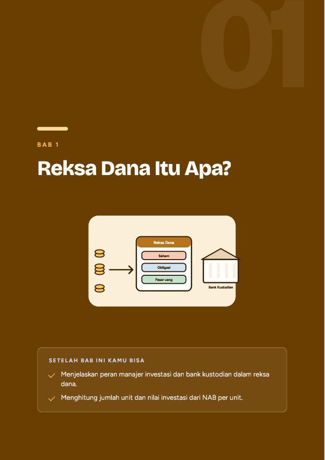Contoh halaman Reksa Dana untuk Pemula