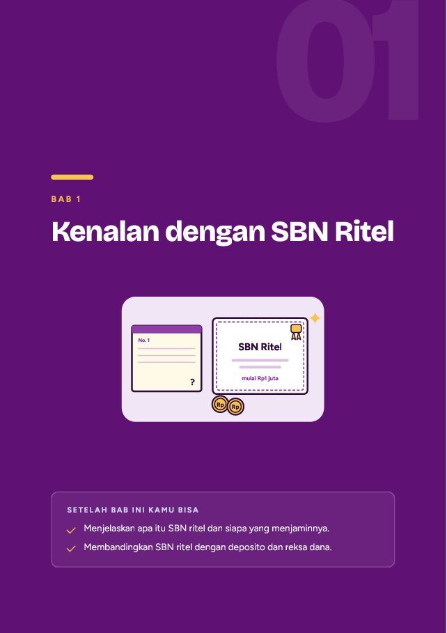 Contoh halaman SBN Ritel untuk Pemula: ORI, SBR, ST, dan Sukuk